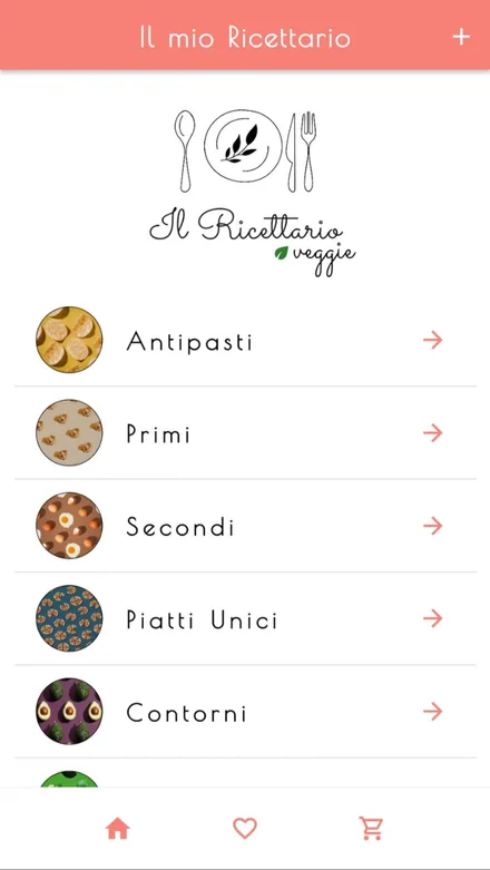 Il Ricettario — categorie